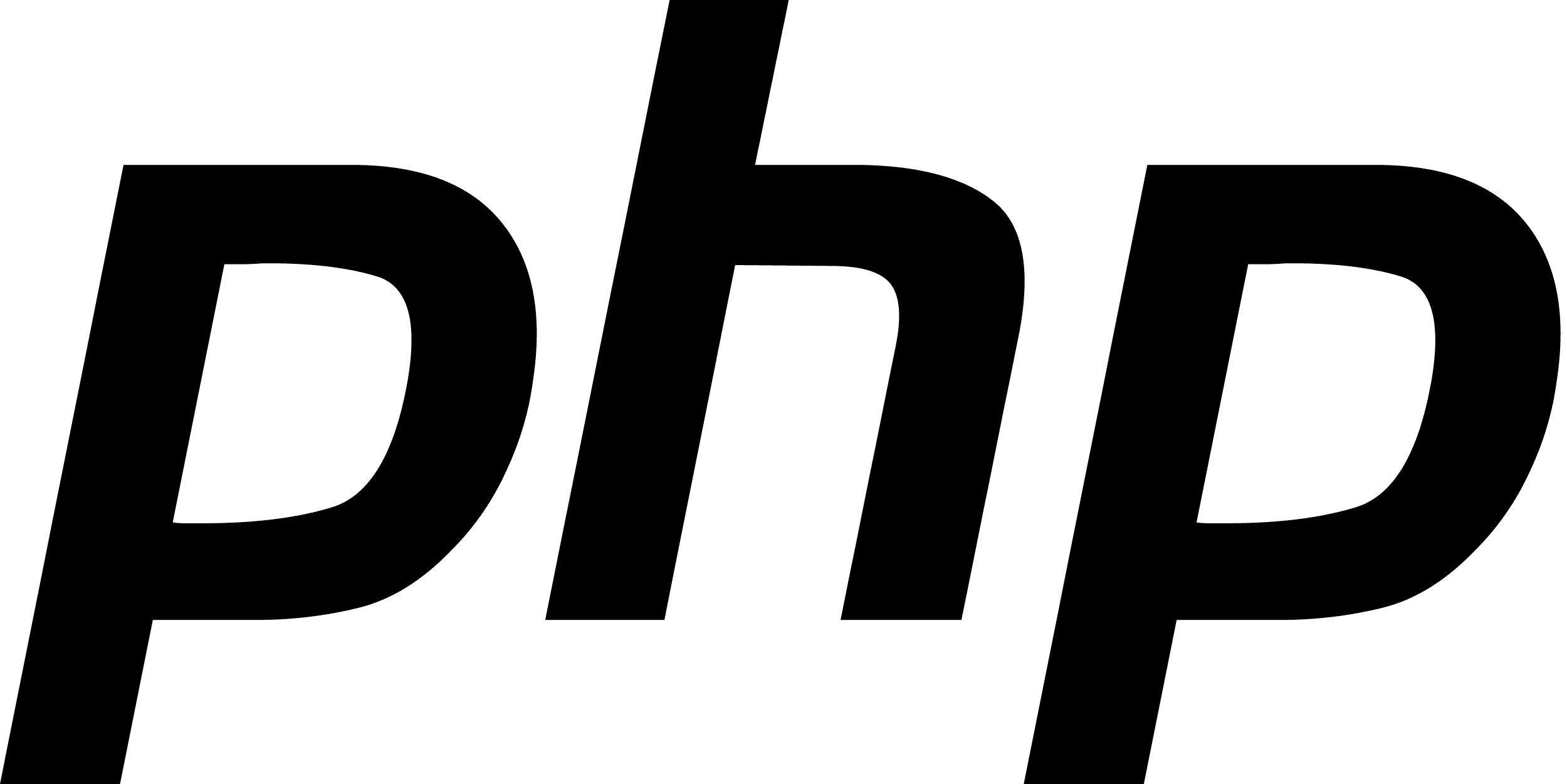 PHP Development
