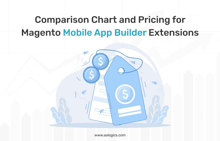 Comparison Chart and Pricing for Magento Mobile App Builder Extensions