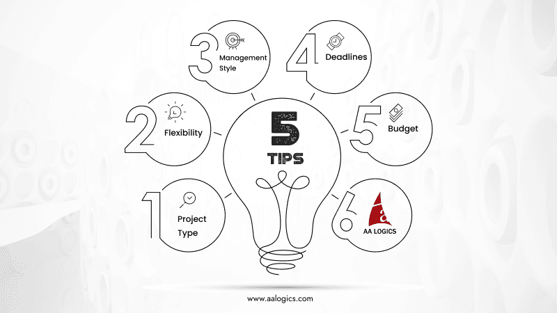 choosing right engagement model