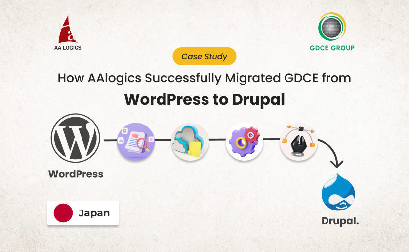 Case Study: AAlogics Migrates GDCE from WordPress to Drupal